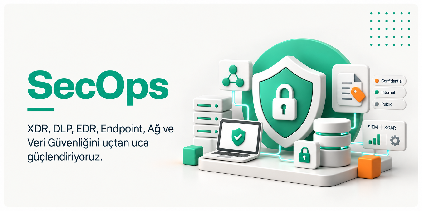 SecOps