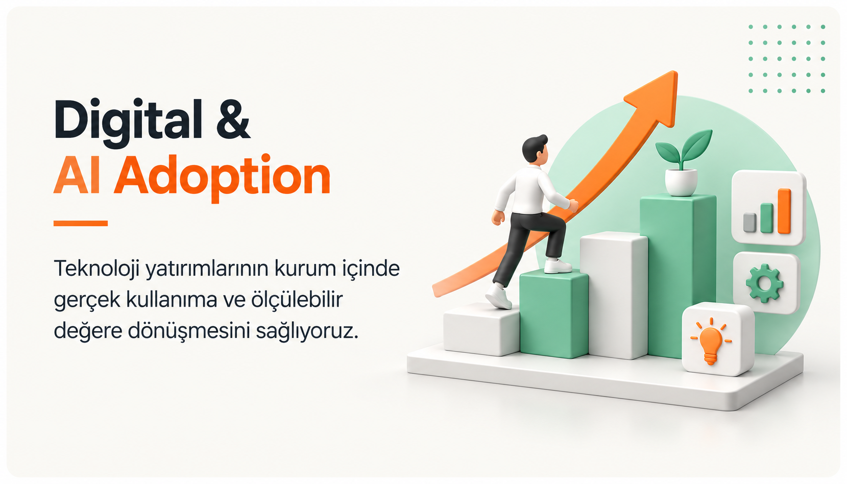 Digital & AI Adoption